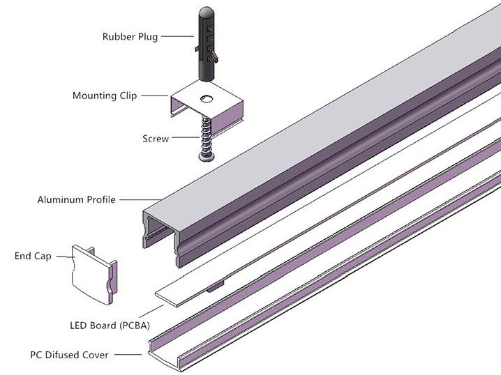 Perfil de aluminio - tiras LED